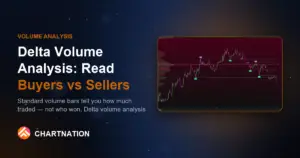 Delta Volume Analysis: Read Buyers vs Sellers