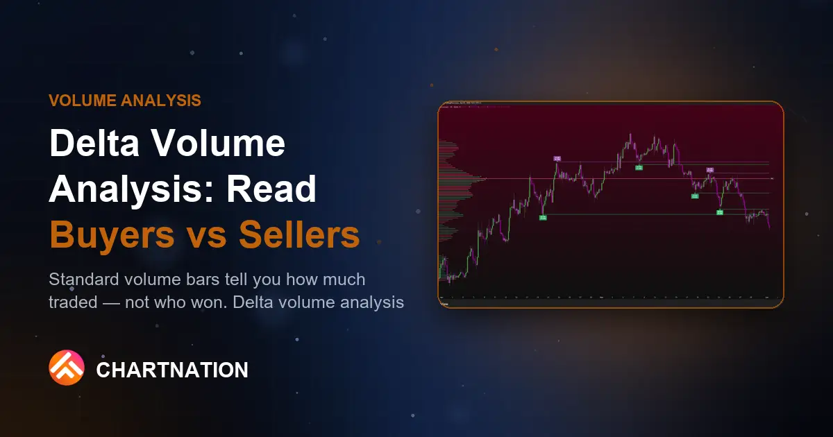 delta-volume-analysis-buying-selling-pressure Delta Volume Analysis: Read Buyers vs Sellers