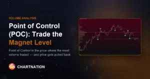 Point of Control (POC): Trade the Magnet Level