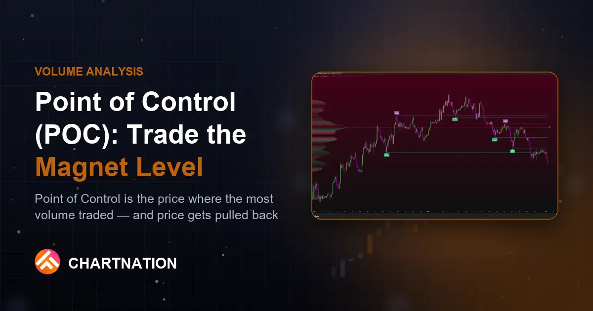 point-of-control-poc-magnet-level Point of Control (POC): Trade the Magnet Level