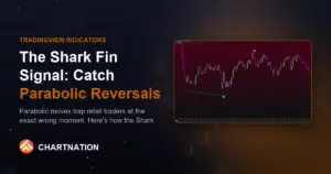 The Shark Fin Signal: Catch Parabolic Reversals