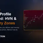 Volume Profile Explained: HVN & LVN Entry Zones