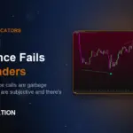 Why RSI Divergence Fails Most Traders