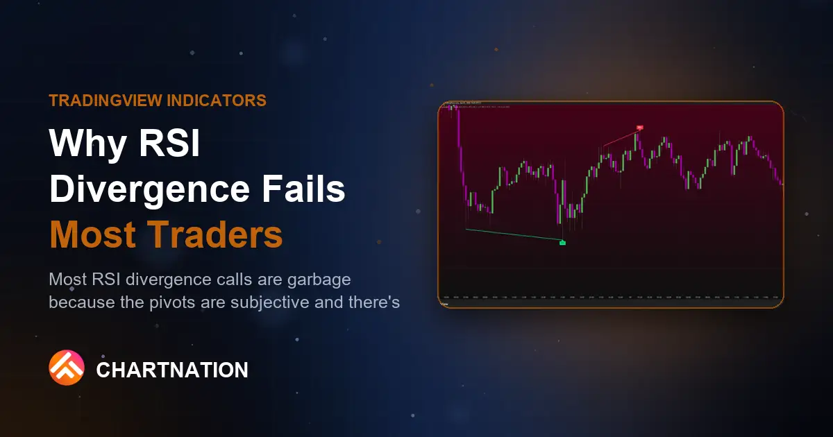 Why RSI Divergence Fails Most Traders